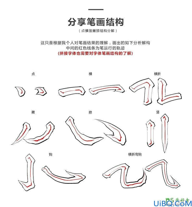 Photoshop字体设计教程：学习制作苍劲有力的毛笔书法字，个性毛笔字。