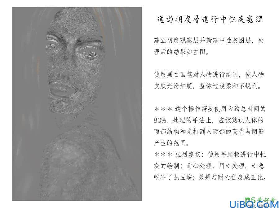 Photoshop大神教你用中性灰给半裸欧美少女写真照磨出白嫩质感的皮肤