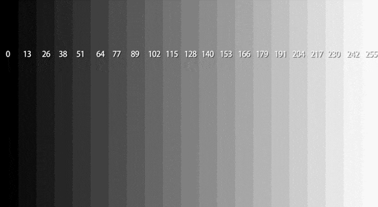 Photoshop后期技巧教程：实例讲解用直方图工具去调整自己拍摄的照片。