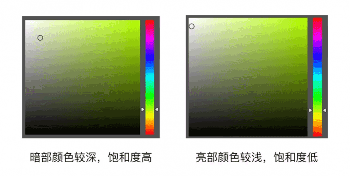 Photoshop手工绘制扁平化风格的建筑物插画图片。