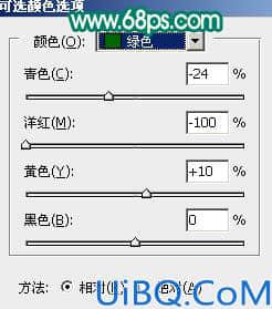 终极通道精细抠发丝及灵活更换任意背景色