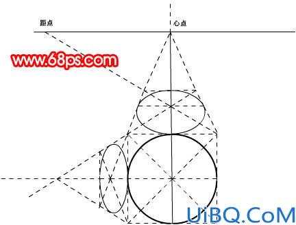 Photoshop鼠绘基础理论知识--透视篇
