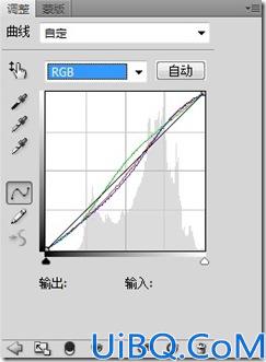 Photoshop调出照片柔美的青绿色