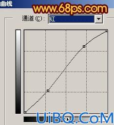 Photoshop打造红色的欲望背影特效