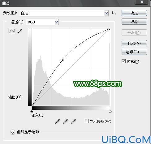Photoshop调出人物照片梦幻的绿色调