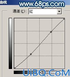 Photoshop给单调的人像照片润色