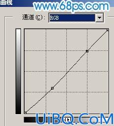 Photoshop调出人物照片个性蓝色调
