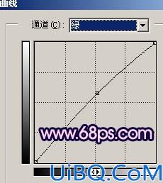 Photoshop调出照片动人的梦幻紫色调