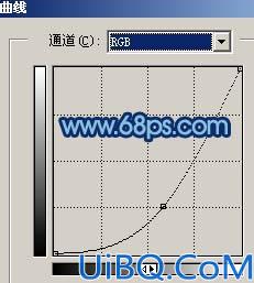 Photoshop调出人物照片的深蓝色
