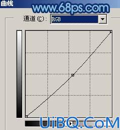 Photoshop调出人物照片的深蓝色