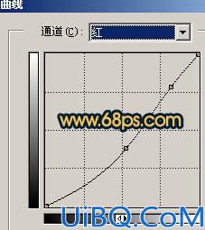 Photoshop调出人物图片的暗深艺术色彩