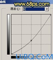 Photoshop调出雪景照片的金色效果