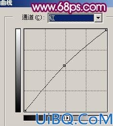 Photoshop调出人物照片光亮的紫色调