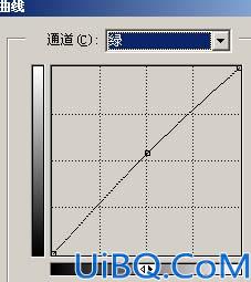 Photoshop给泛白的照片润色