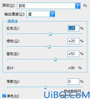 Photoshop多图合成乡村等待的女孩