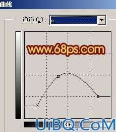 Photoshop调出照片灰暗的暖色调