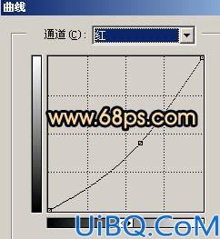Photoshop把人像处理成仿油画效果