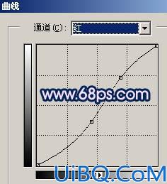 Photoshop调出人物外景的梦幻蓝紫色