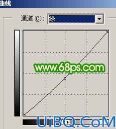 Photoshop让灰蒙蒙的照片再现光彩