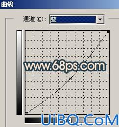 Photoshop给潮流MM加点非主流色彩