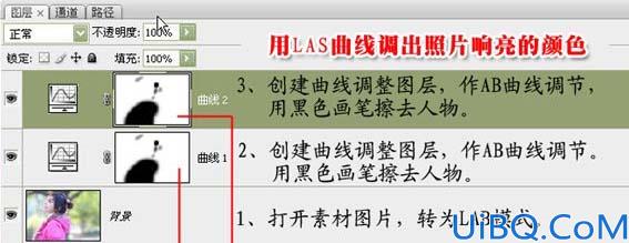 Lab模式下加强照片的色彩