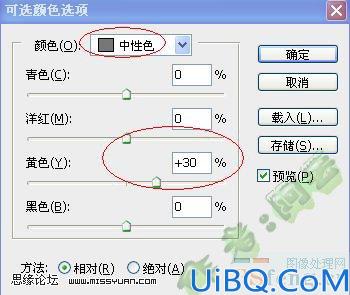 Photoshop调出照片的古典颓废非主流色调