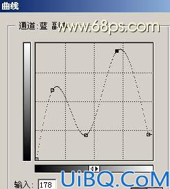 Photoshop制作光亮的金属字