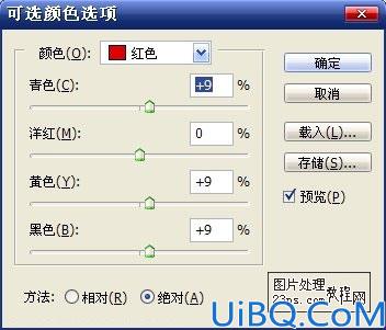 严重偏暗照片的调亮方法