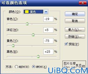 严重偏暗照片的调亮方法