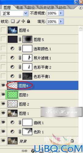 Photoshop调出照片的梦幻蓝色调
