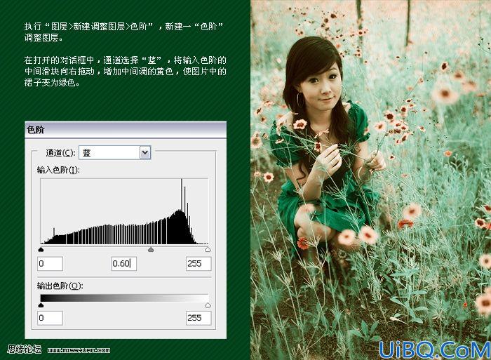 Photoshop打造青苹果色调效果