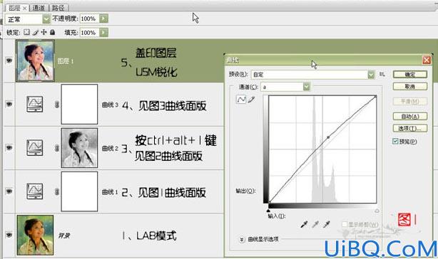 LAB模式下调色也是很精彩