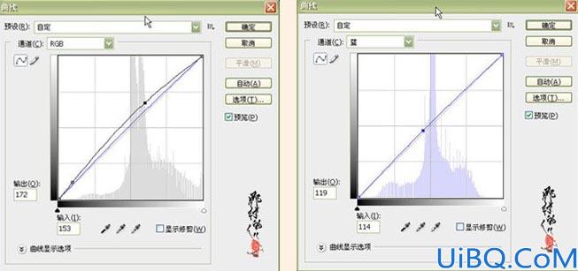Photoshop调出照片的阳光色调