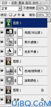 用Photoshop打造情深意浓的色调
