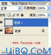 巧用抽丝制作非主流效果
