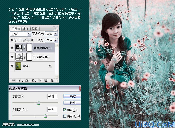 Photoshop打造青苹果色调效果