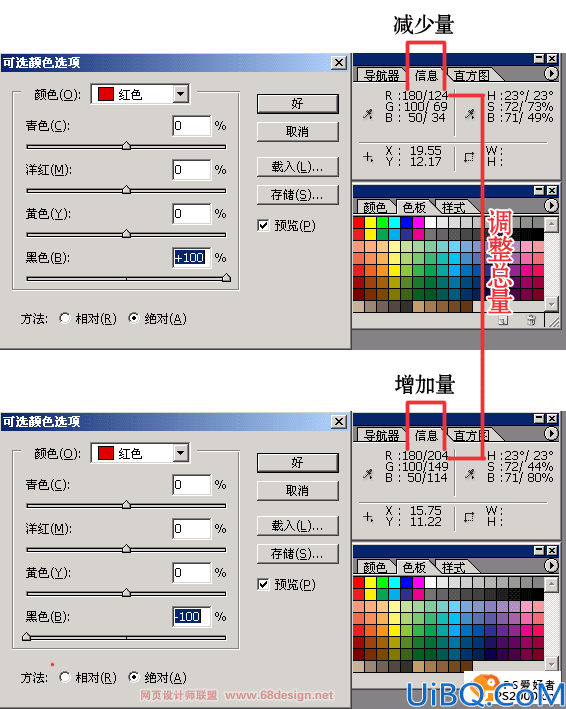 图文详解Photoshop可选颜色的运用