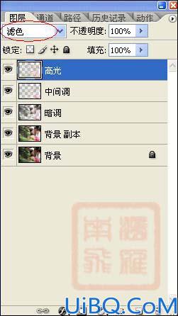 用Photoshop打造梦幻暖色调照片效果