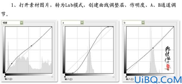 教你简单改变照片环境的色彩氛围