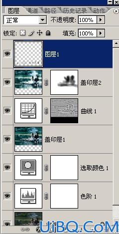 教你打造墨色江南色调