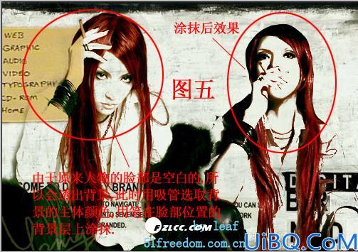 PUNK颓废效果制作