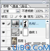 调偏色照片教程