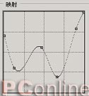 photoshp制作铸铁文字