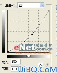 Photoshop换脸术详解