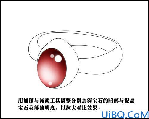 结婚戒指的制作
