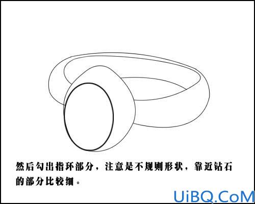 结婚戒指的制作