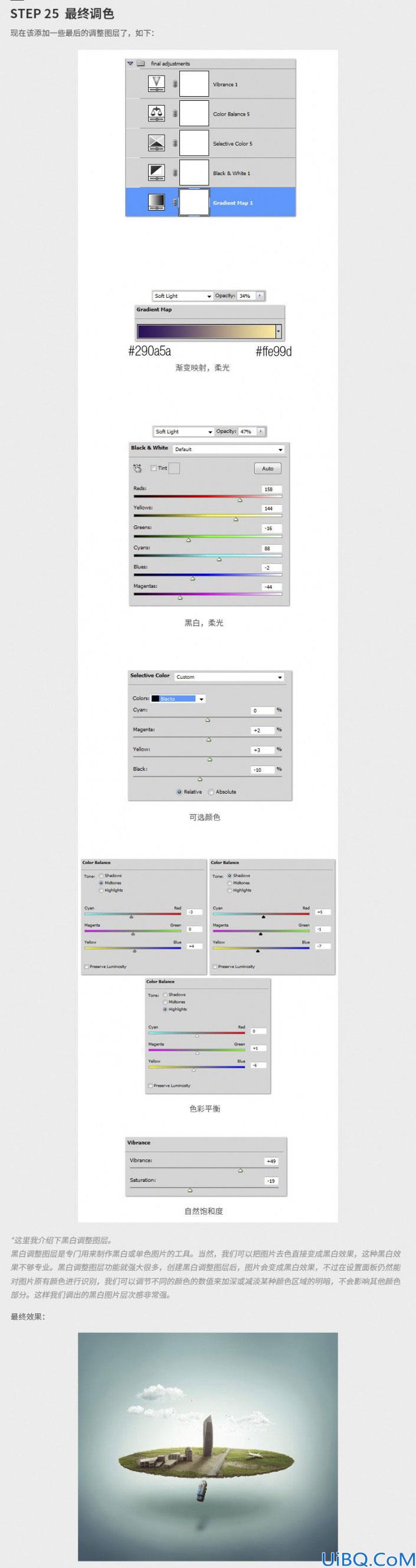 后期合成，用Photoshop创建一个惊险刺激的微观世界