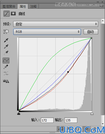 Photoshop人像合成艺术作品效果教程