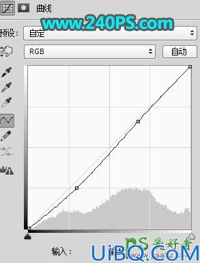 Photoshop人像合成教程：给美女头像创意合成出长满树木花草的景观图像。