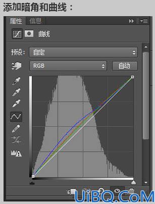人像合成，用Photoshop把多张素材合成一张恐怖人像图片